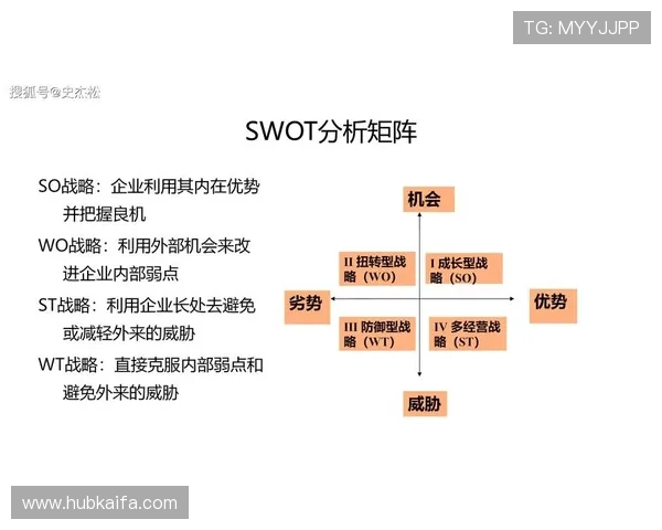 凯发体育备用平台多渠道登录方式及其优势分析