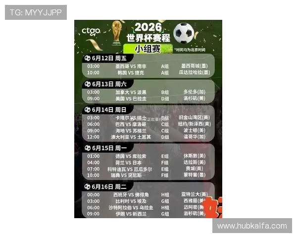 2026年欧洲区世界杯预选赛开赛时间公布，关注比赛日程及赛程安排