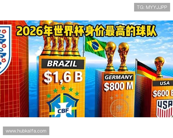 美加墨世界杯亚洲区排名最新数据公布及其对晋级形势的影响